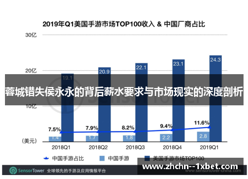 蓉城错失侯永永的背后薪水要求与市场现实的深度剖析