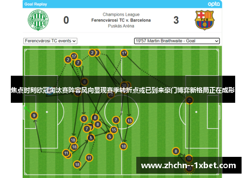 焦点时刻欧冠淘汰赛阵容风向显现赛季转折点或已到来豪门博弈新格局正在成形