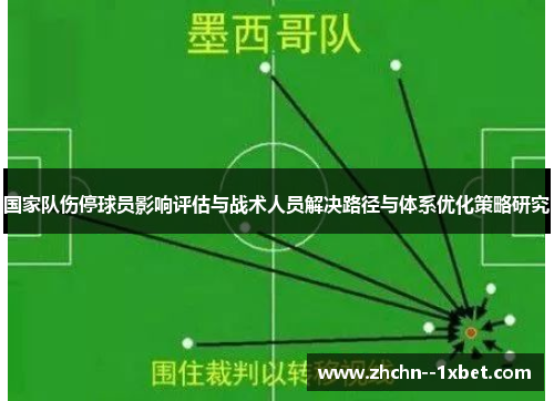 国家队伤停球员影响评估与战术人员解决路径与体系优化策略研究