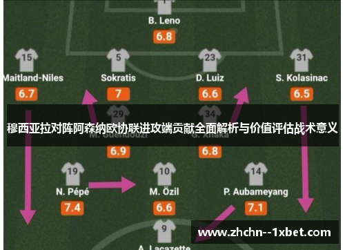 穆西亚拉对阵阿森纳欧协联进攻端贡献全面解析与价值评估战术意义 穆西亚拉对阵阿森纳欧协联进攻端贡献全面解析与价值评估战术意义