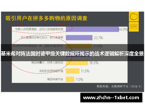 基米希对阵法国时德甲级关键数据所揭示的战术逻辑解析深度全景 基米希对阵法国时德甲级关键数据所揭示的战术逻辑解析深度全景