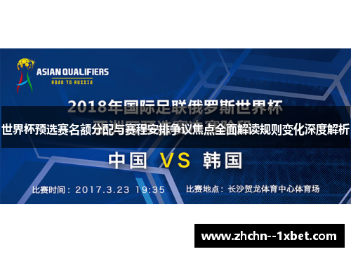 世界杯预选赛名额分配与赛程安排争议焦点全面解读规则变化深度解析 世界杯预选赛名额分配与赛程安排争议焦点全面解读规则变化深度解析
