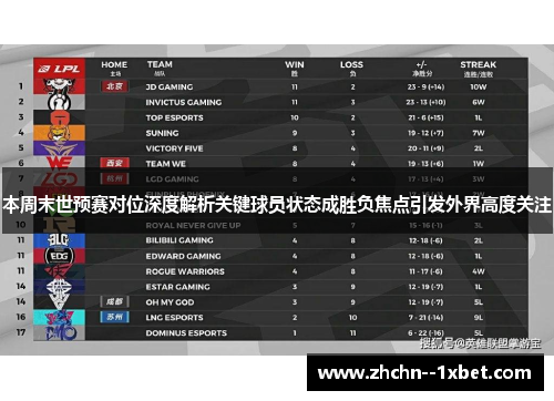 本周末世预赛对位深度解析关键球员状态成胜负焦点引发外界高度关注 本周末世预赛对位深度解析关键球员状态成胜负焦点引发外界高度关注