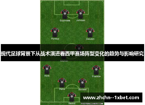 现代足球背景下从战术演进看西甲赛场阵型变化的趋势与影响研究 现代足球背景下从战术演进看西甲赛场阵型变化的趋势与影响研究
