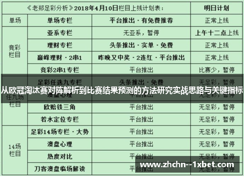 从欧冠淘汰赛对阵解析到比赛结果预测的方法研究实战思路与关键指标