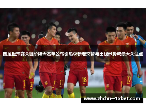 国足世预赛关键阶段大名单公布引热议新老交替与出线形势成最大关注点