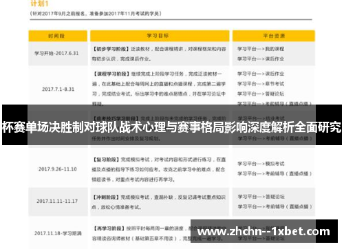 杯赛单场决胜制对球队战术心理与赛事格局影响深度解析全面研究