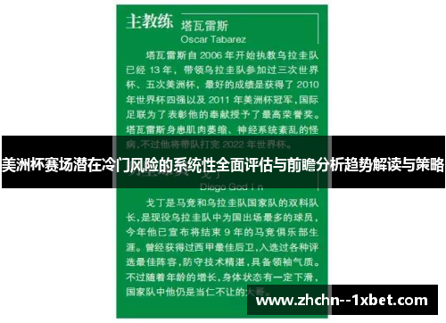美洲杯赛场潜在冷门风险的系统性全面评估与前瞻分析趋势解读与策略